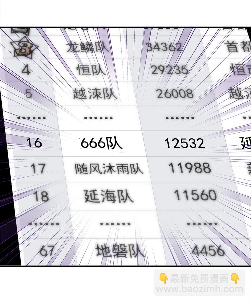 176 欢迎回家，哦后悔了-第178话