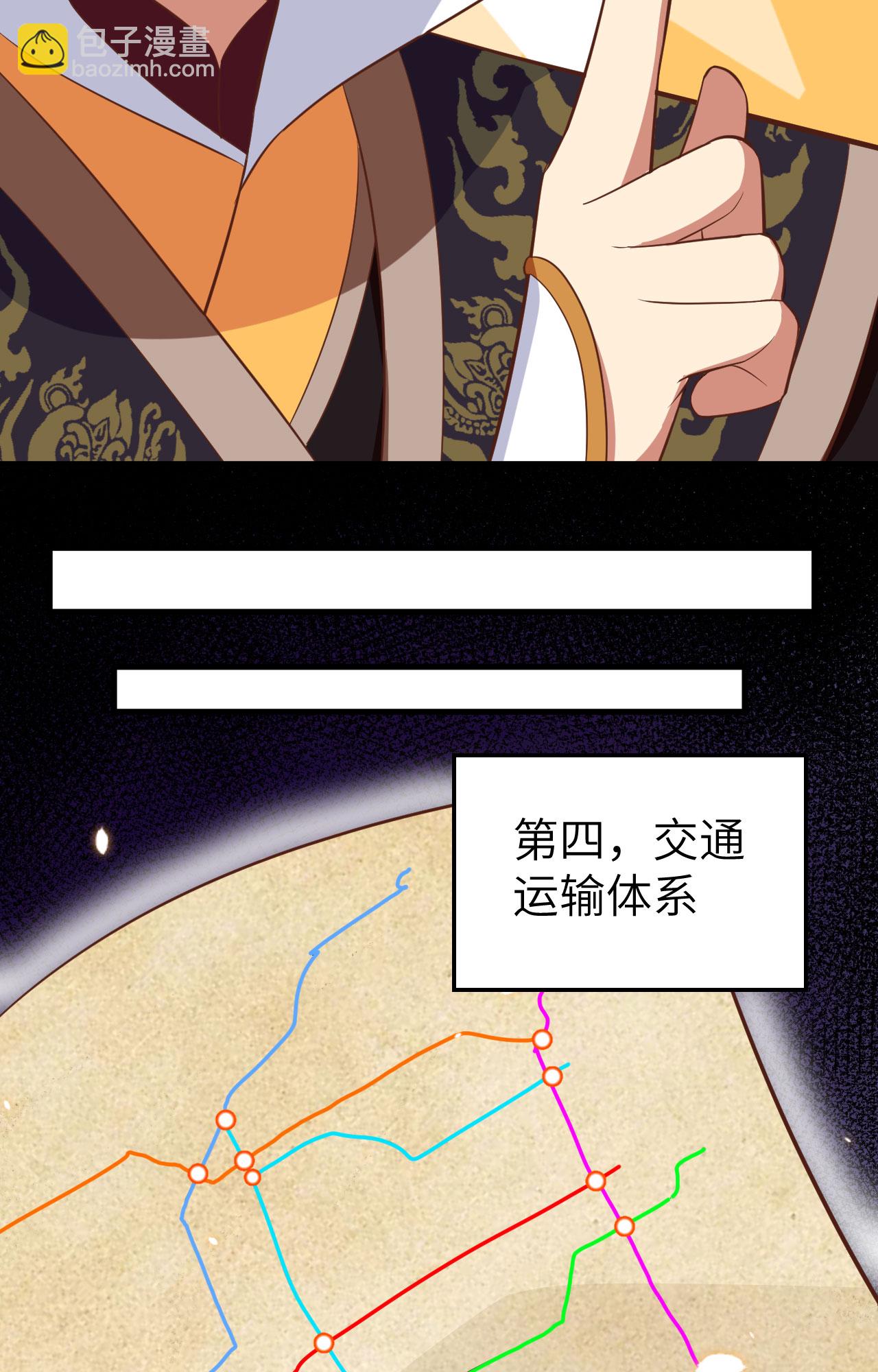 第261话(1/2)-第266话