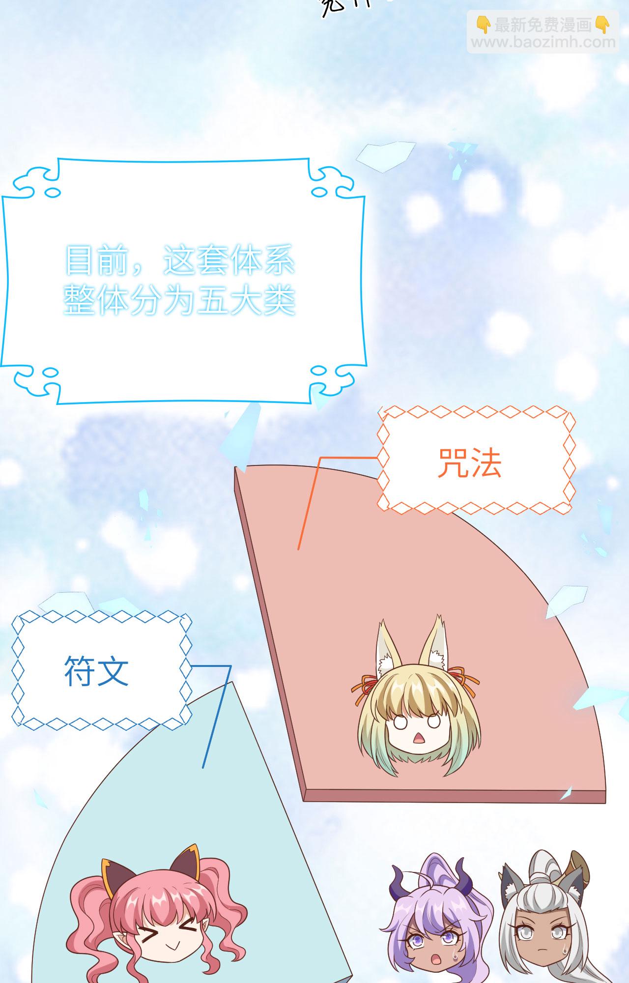 第387话(1/2)-第392话