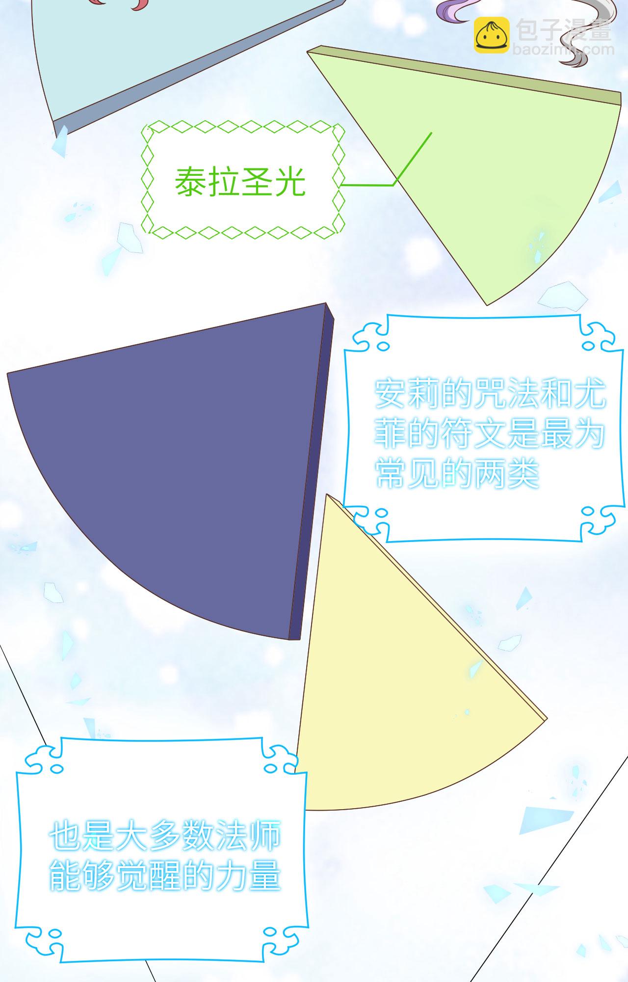 第387话(1/2)-第392话