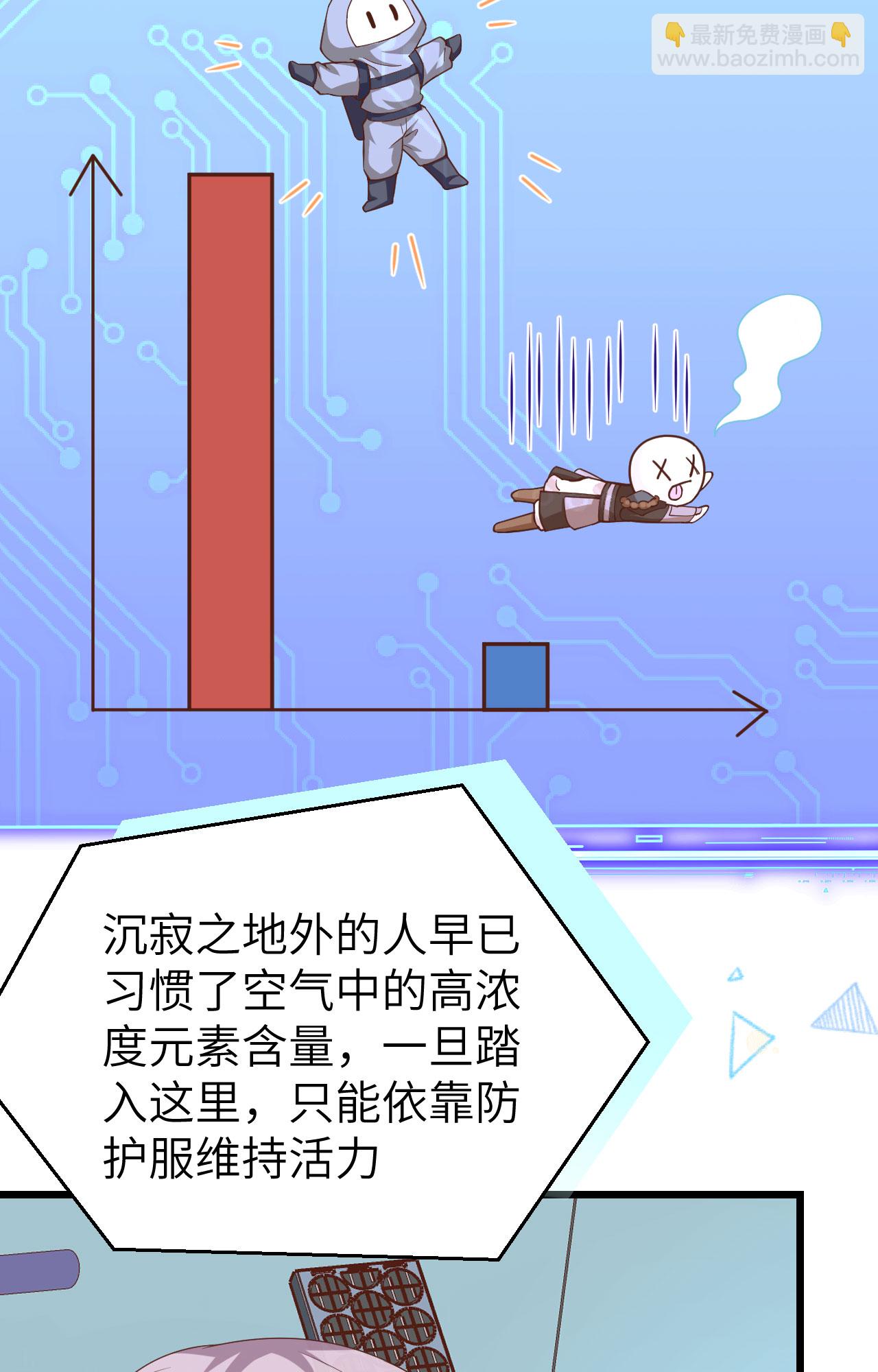 第399话(1/2)-第404话