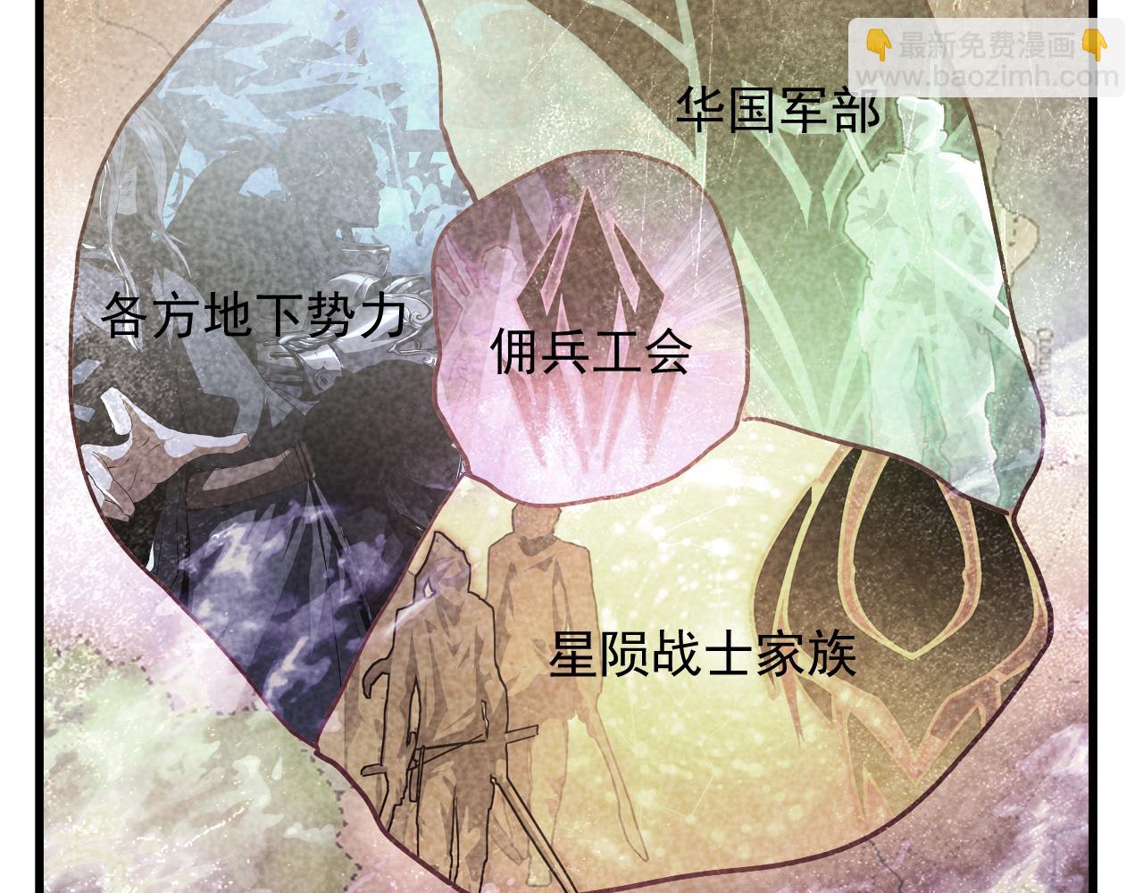 🍶从末世崛起 165 未来的可怕敌人 第30页