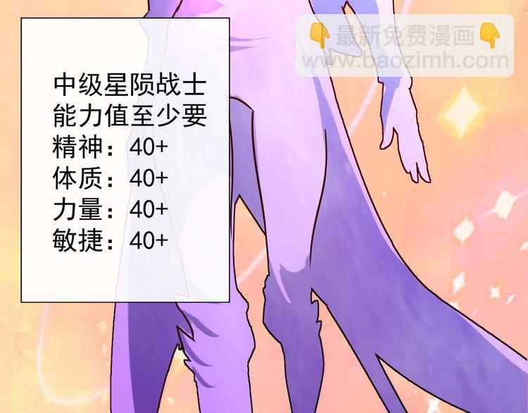 🍶从末世崛起 第002话  E级兽窟 第17页