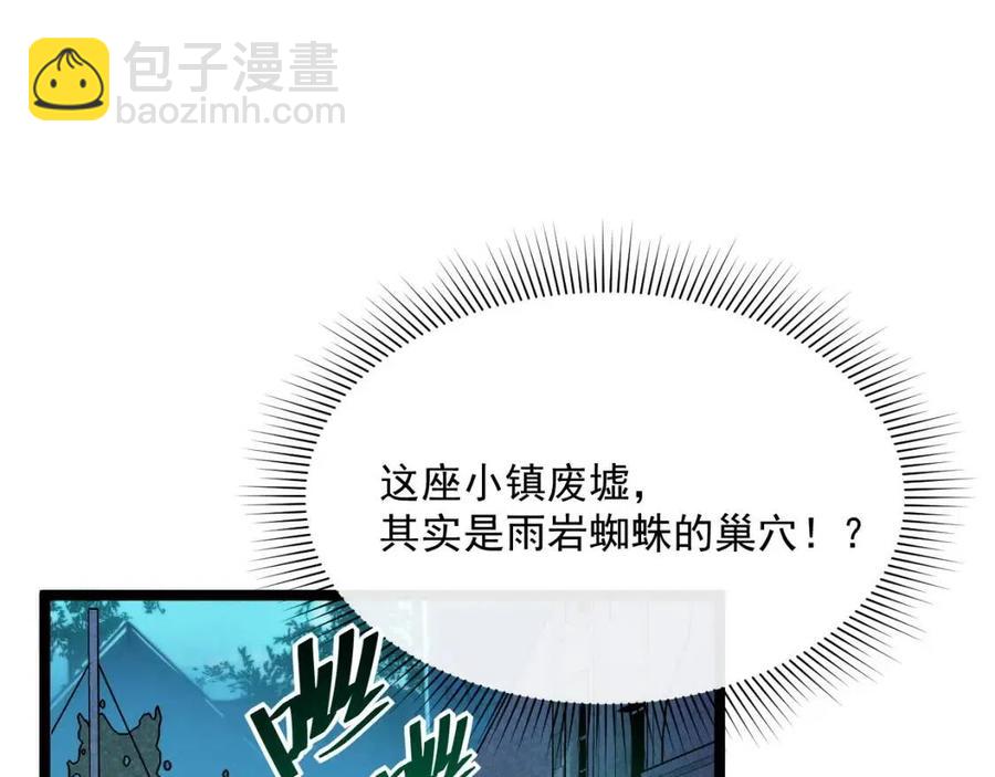 🍶从末世崛起 第022话 蜘蛛巢穴 第9页