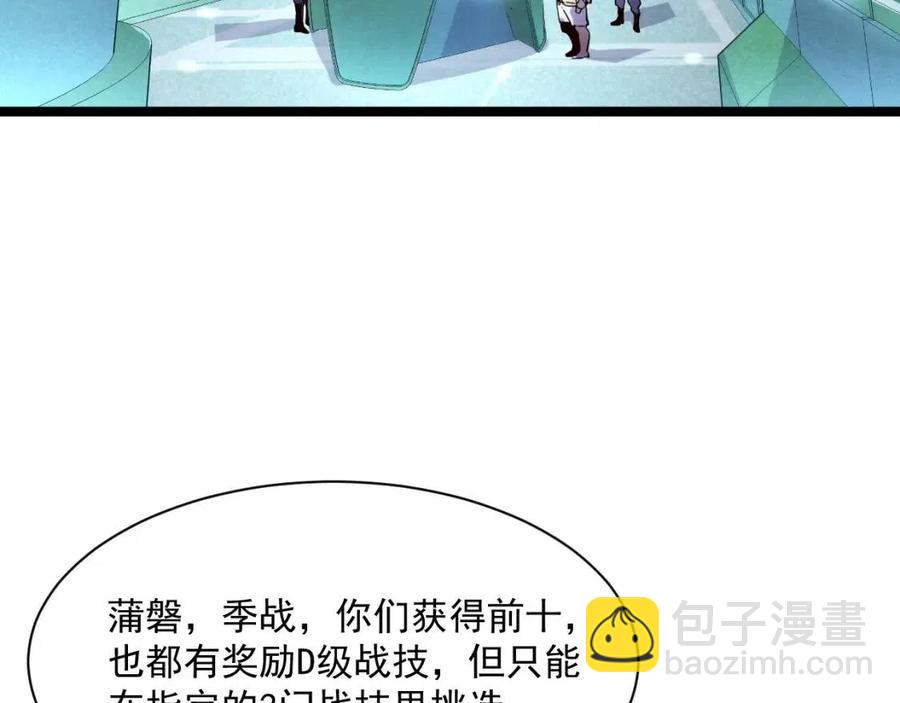 🍶从末世崛起 第034话 基地禁区·战技选择 第22页