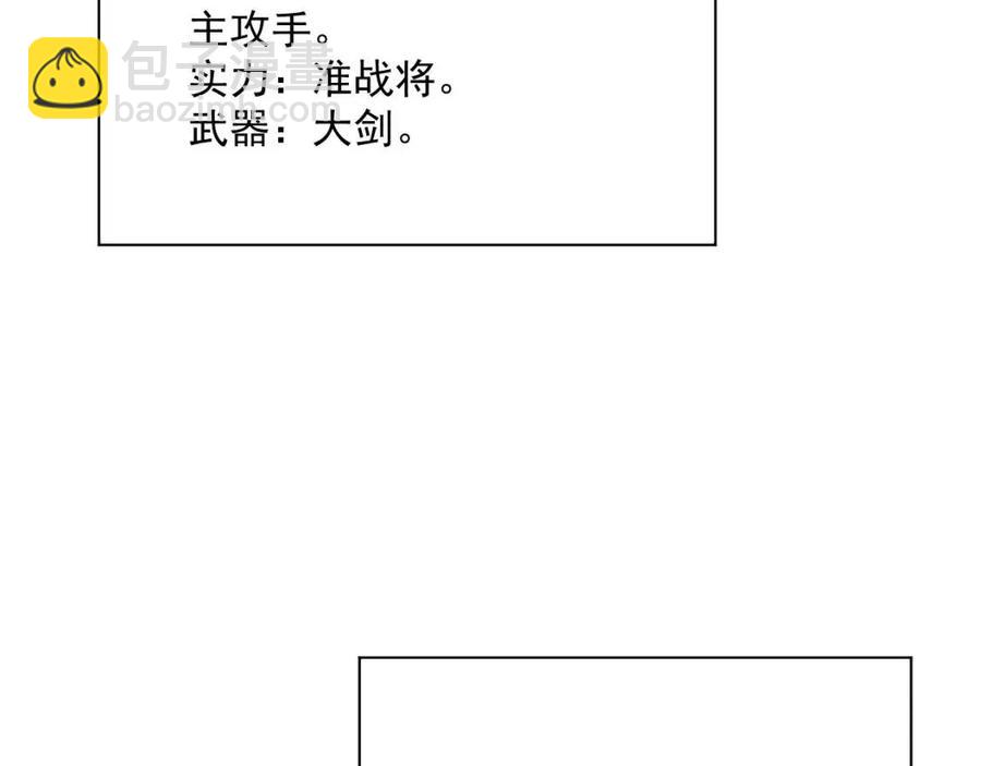 🍶从末世崛起 第038话 准战将小队！ 第20页