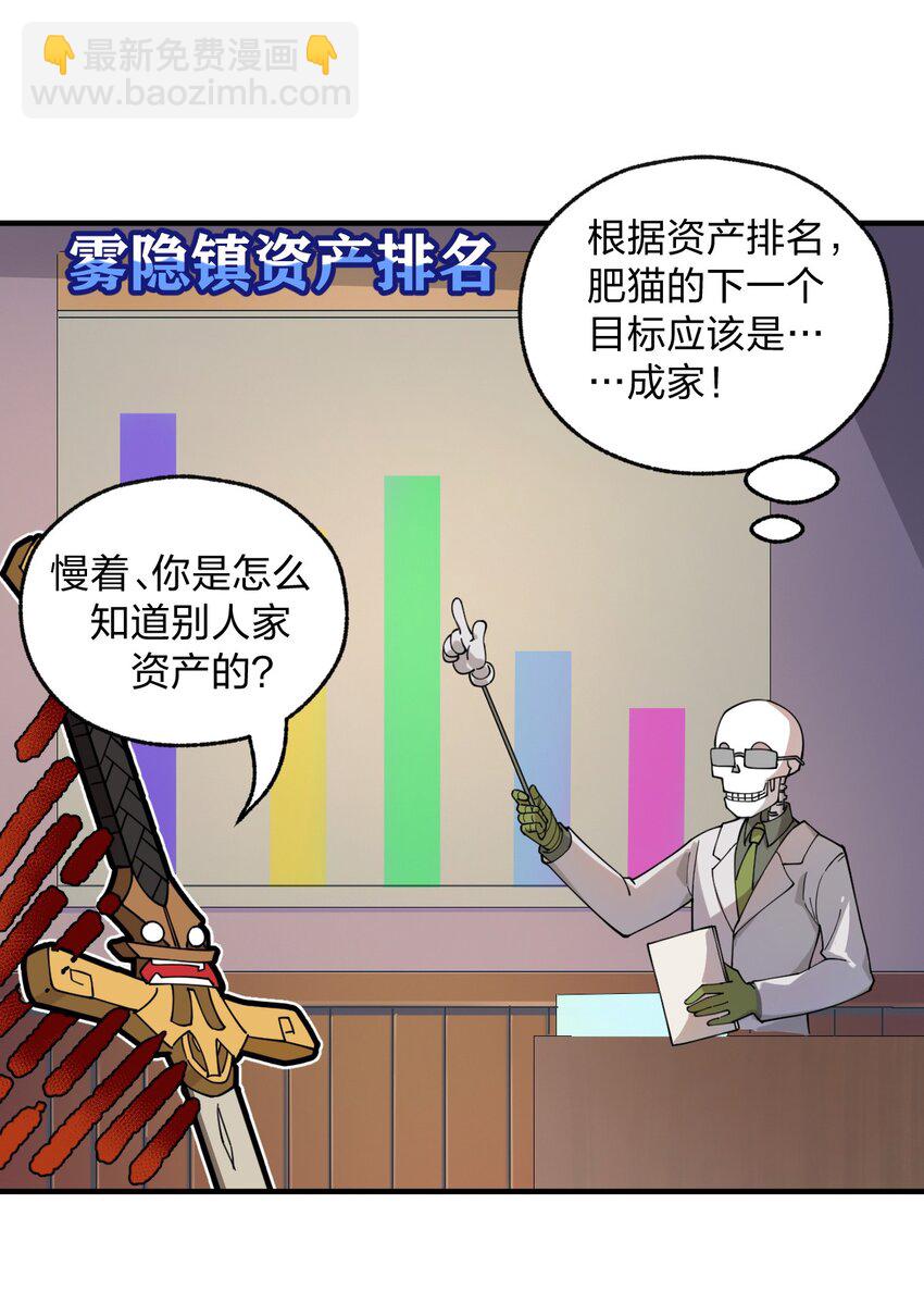 007 这只肥猫到底是怎么回事啊?!-第8话