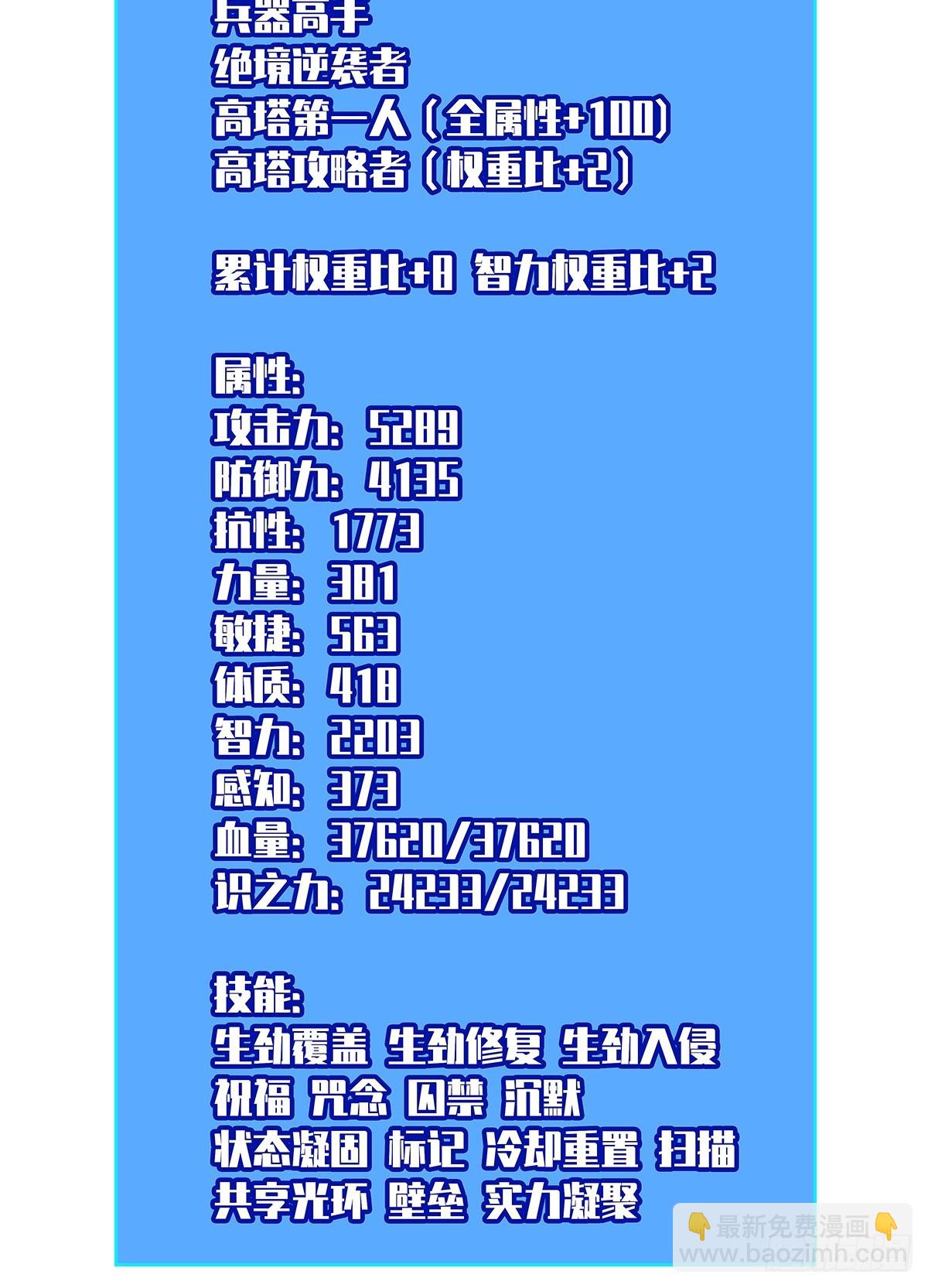 我们只是复制品-第140话