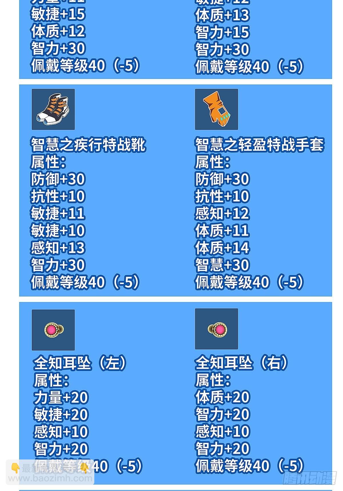 我好变态(1/2)-第26话