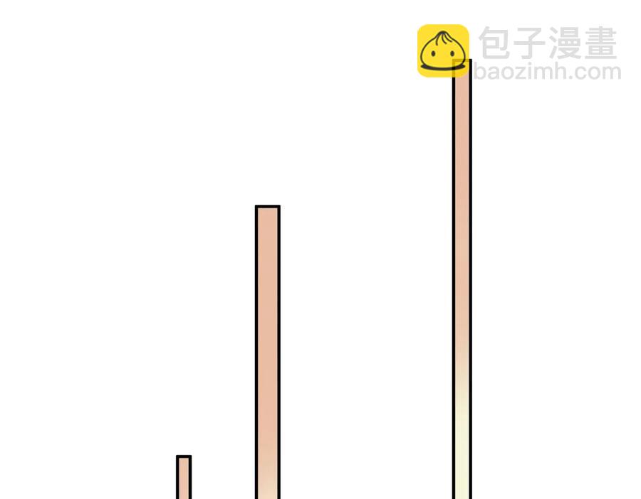 🍼带挂系统最为致命 第135话 决战 第5页