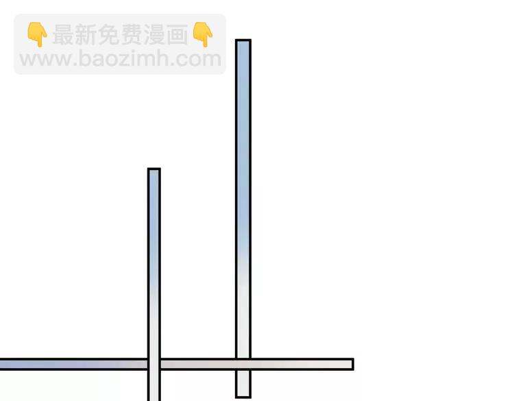 🍼带挂系统最为致命 君二番外·第7话 重遇旧人？ 第45页