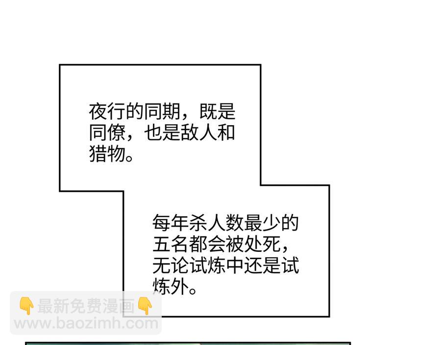 🍼带挂系统最为致命 第87话 震惊！夜谭有白月光？ 第39页