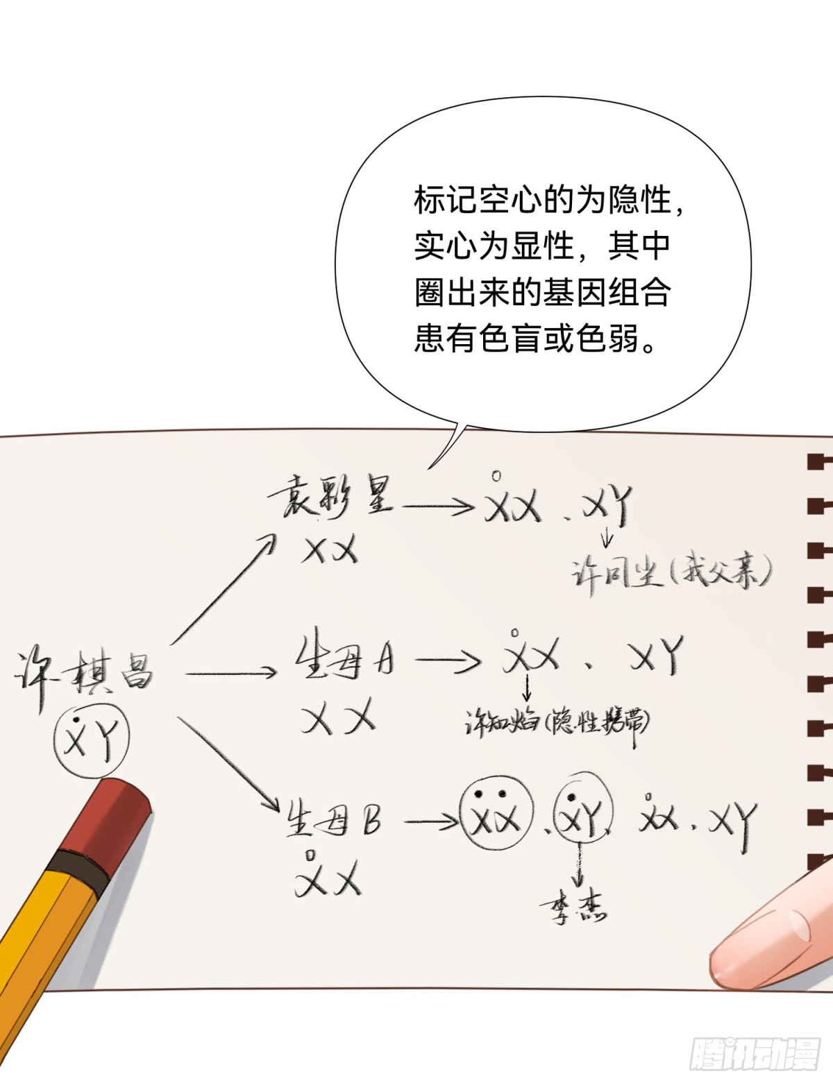 五子夺算&middot;19-第130话
