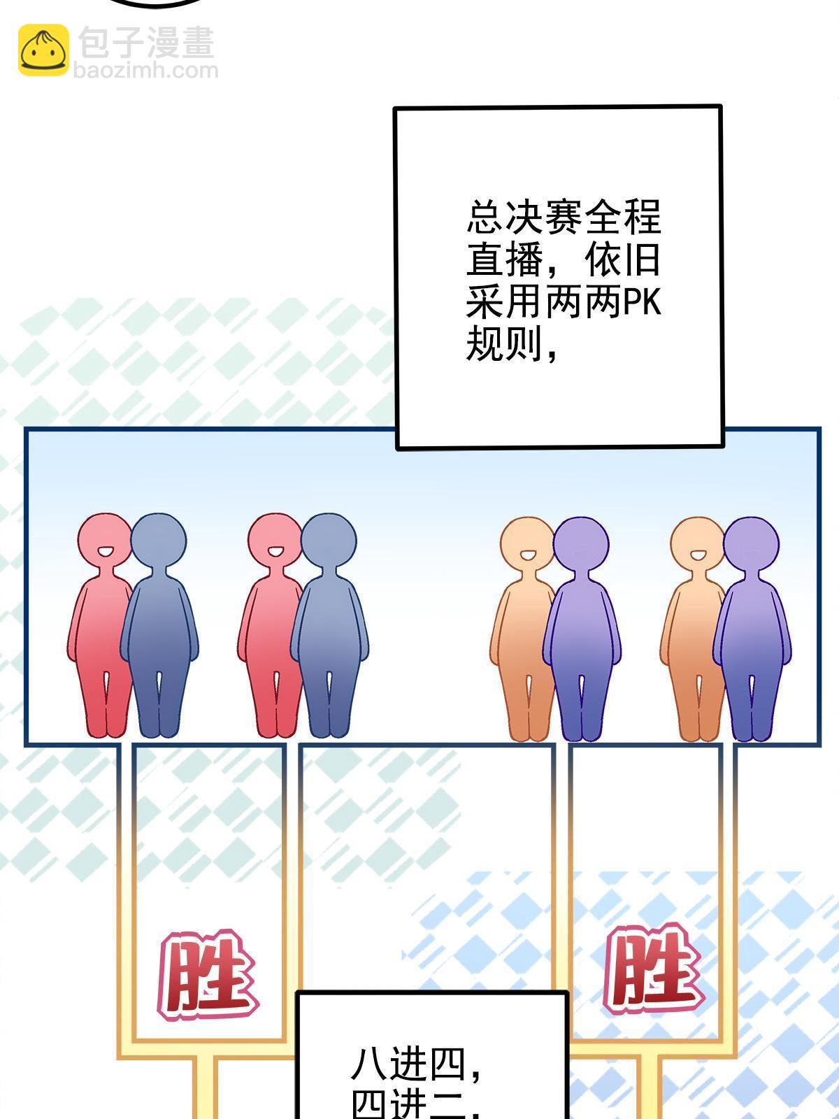 114 看穿你了(1/2)-第116话