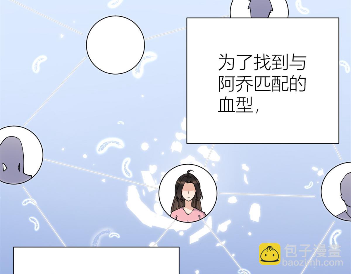 第130话 SY竟然是？(1/2)-第130话