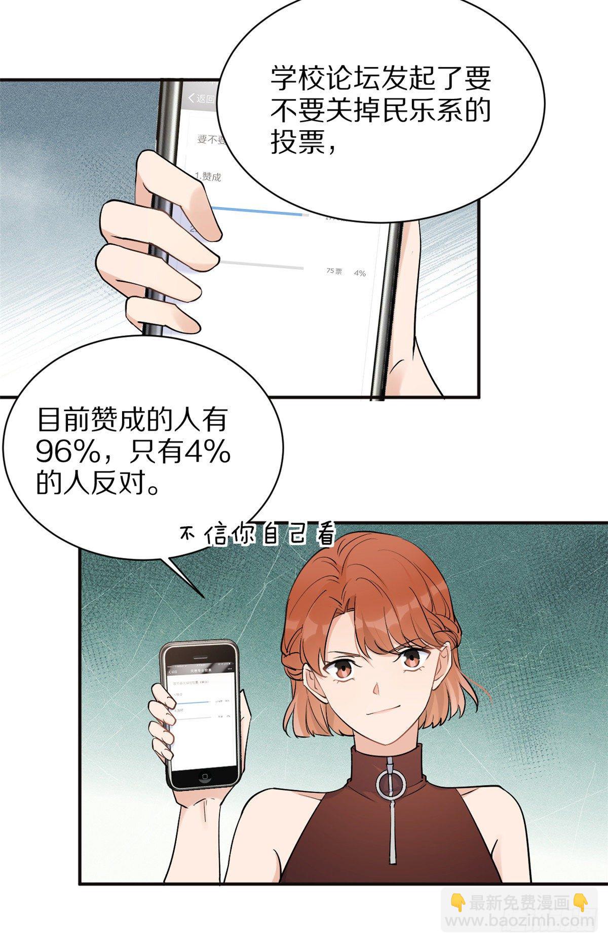 第46话 我要你好看！-第46话
