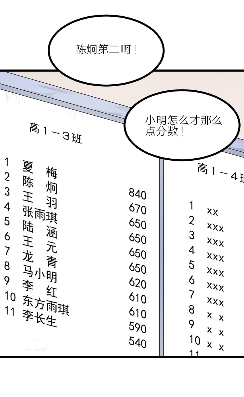 28 来一次真正的对决吧(1/2)-第28话
