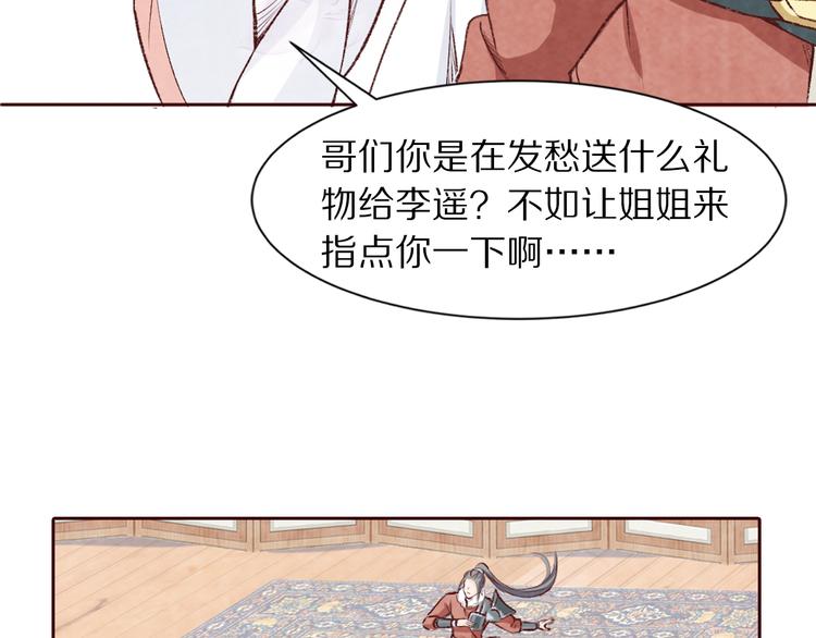 番外 好哄骗的小羔羊(1/3)-第94话