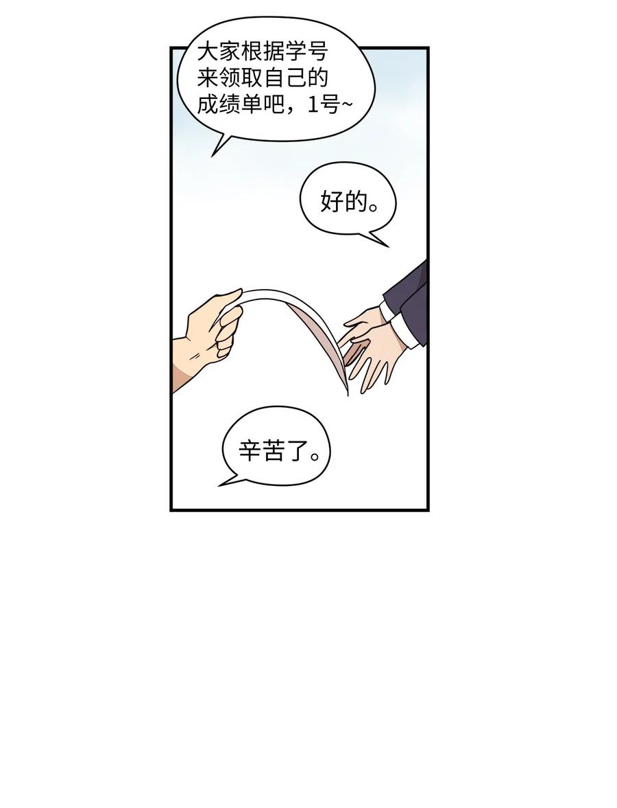 51 成绩出来了(1/2)-第52话