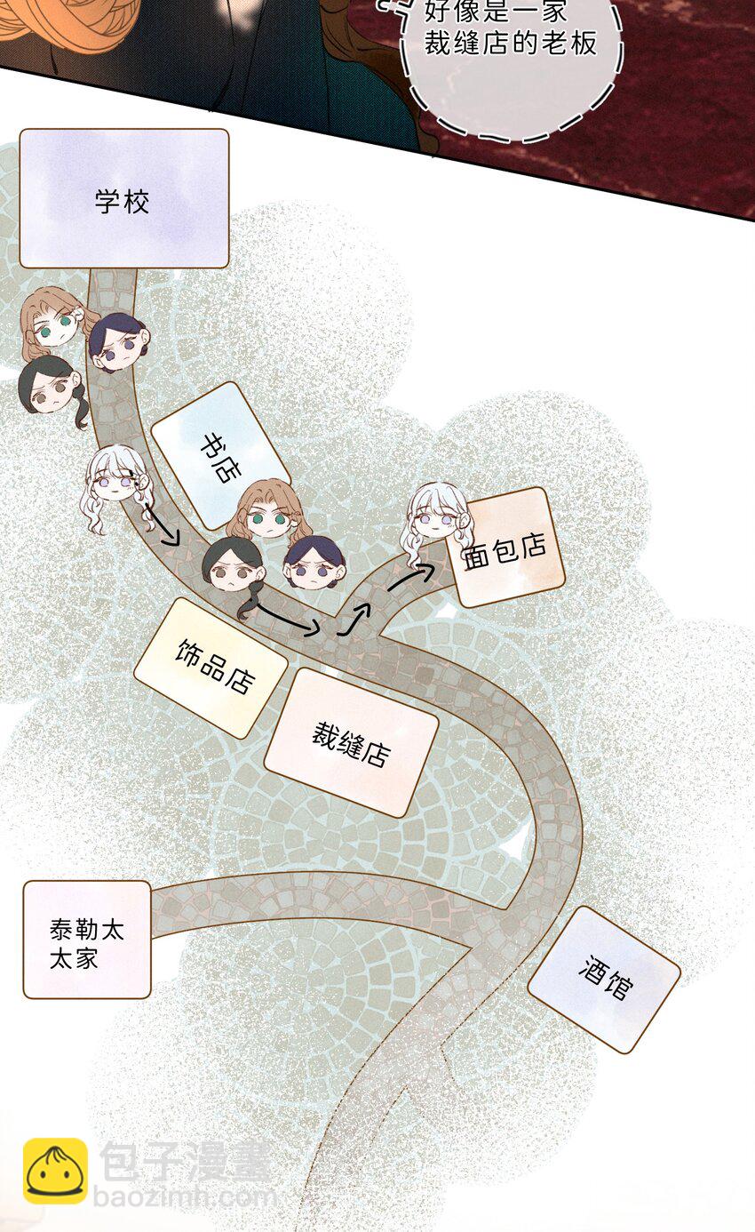 002 你也变脏了，我的大小姐！-第2话