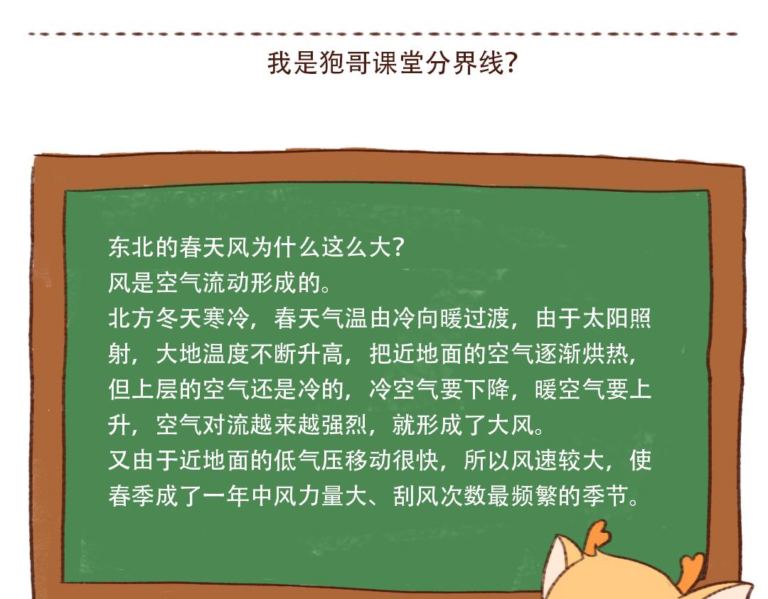 东北春天风有多大？-第14话