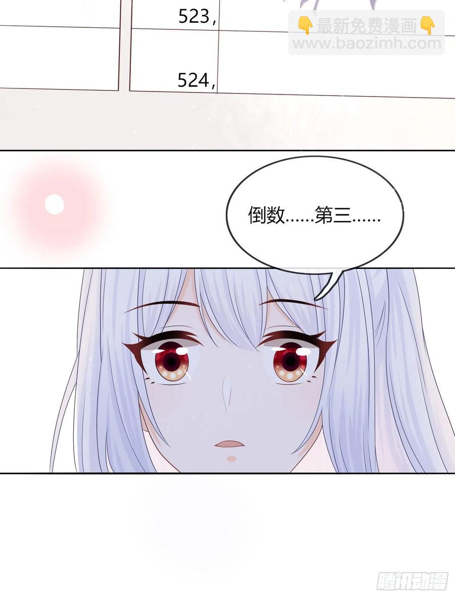 拯救被霸凌的学霸-第8话