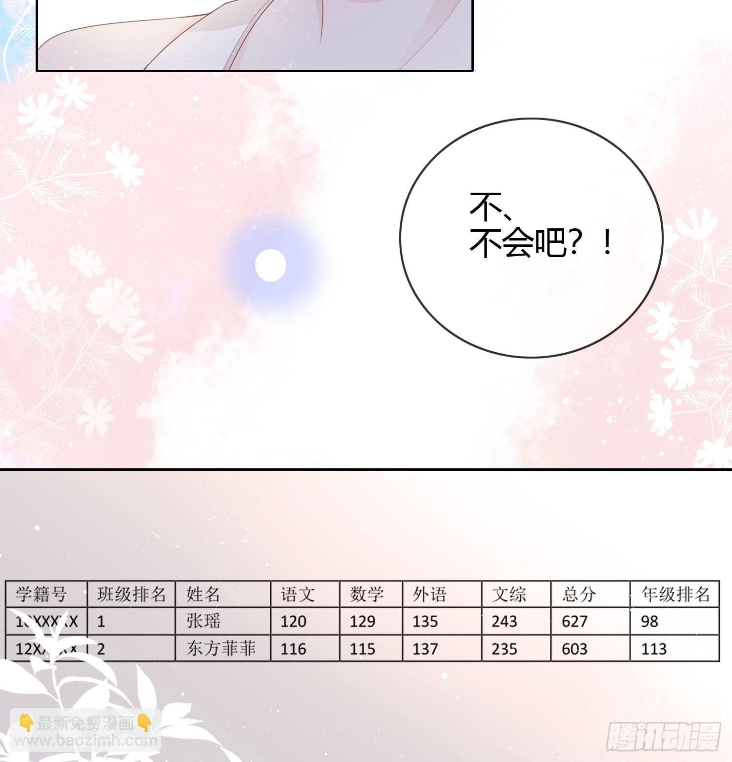 新的一年，多多指教！-第44话