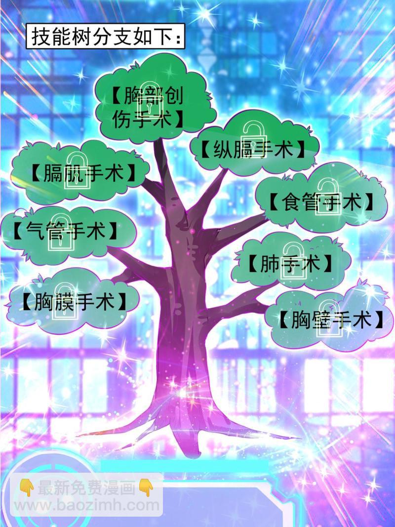 45 秦悦脱单？(1/2)-第48话