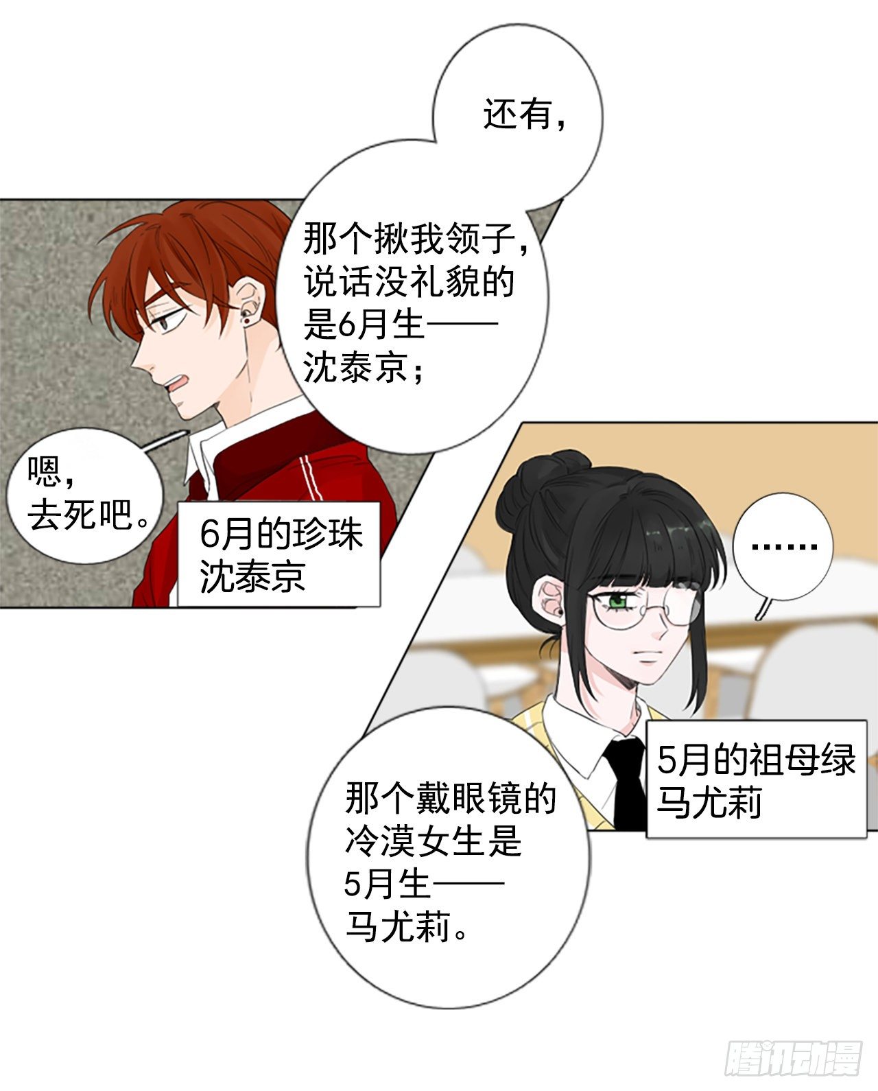 序章2(1/2)-第2话
