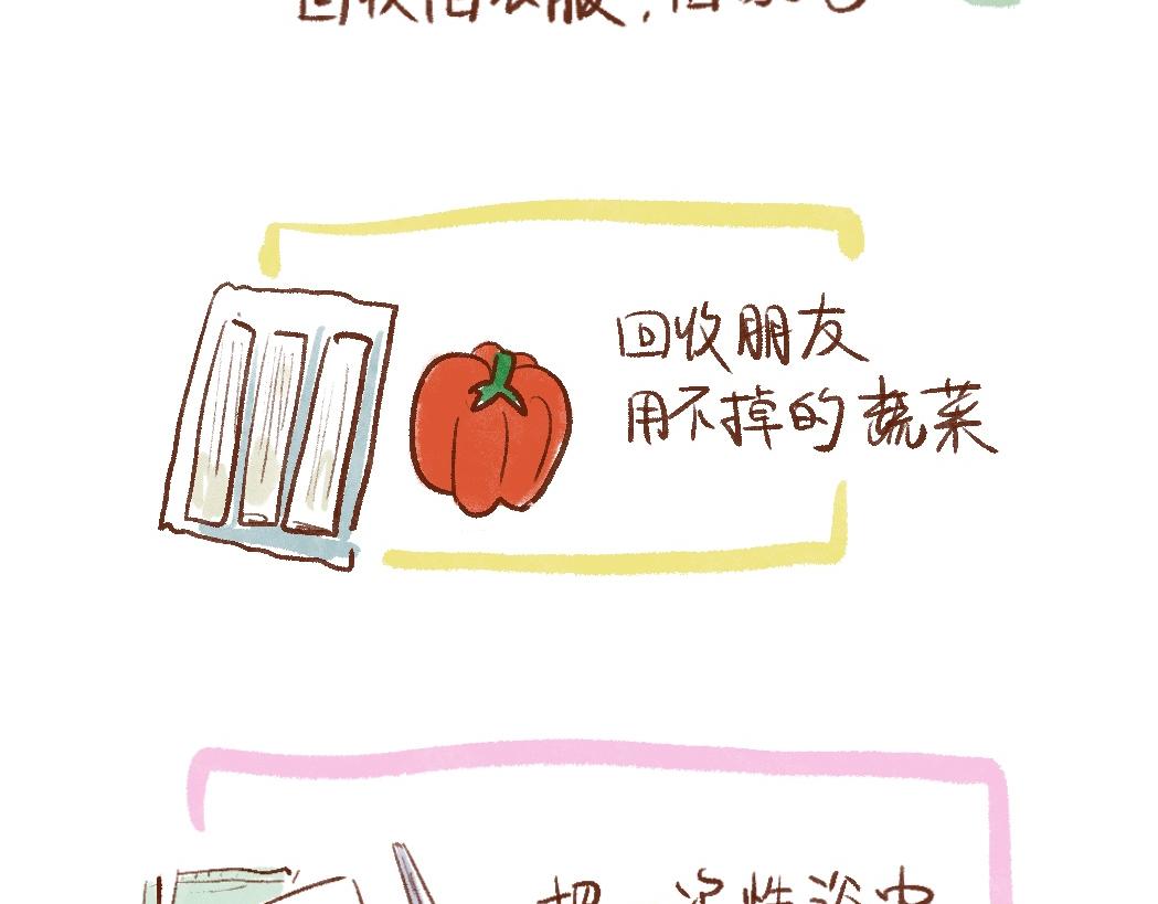 101 再来一次百期总结！-第102话
