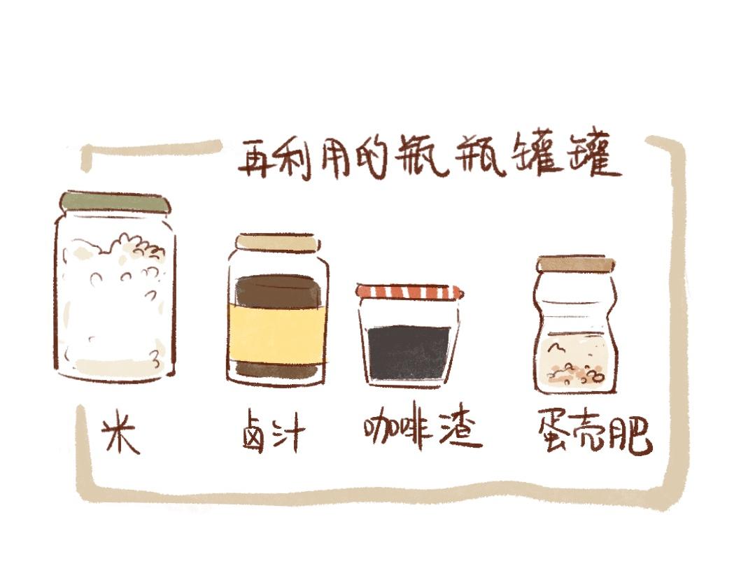 101 再来一次百期总结！-第102话