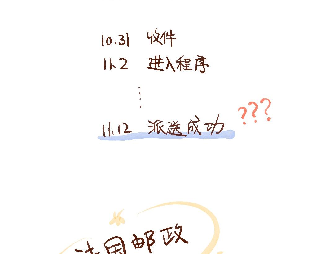 105 不靠谱的法国邮政-第106话