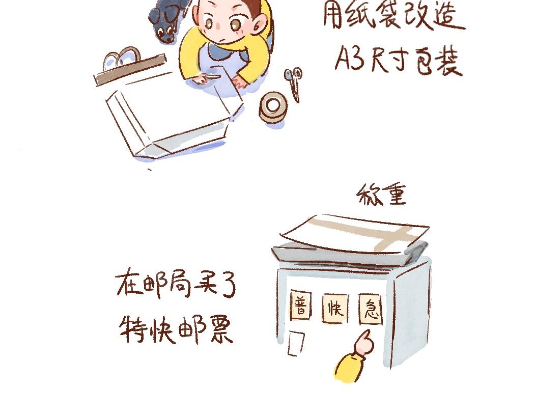 105 不靠谱的法国邮政-第106话