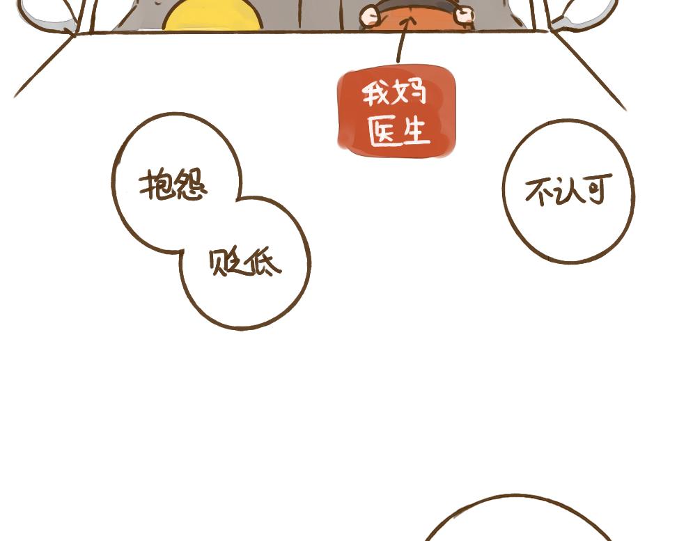 015 第一次经历妇科体检-第16话