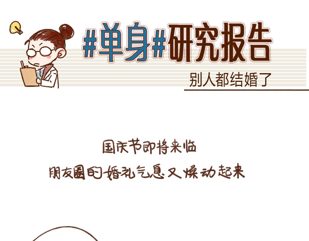 035 当身边的人都结婚了&hellip;&hellip;-第36话
