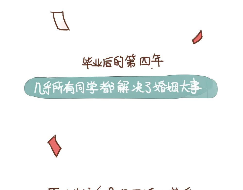 035 当身边的人都结婚了&hellip;&hellip;-第36话