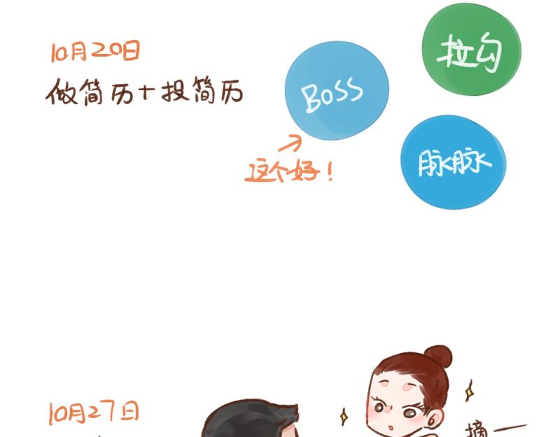 041 成为合格的成年人！-第42话