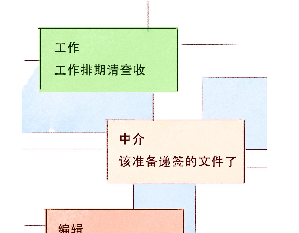 079 怎么还这么忙啊！04-终-第80话