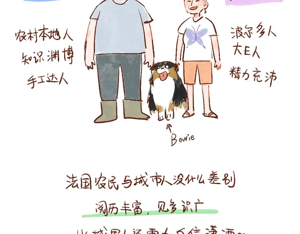 097 带小狗去农场换宿啦①-第98话