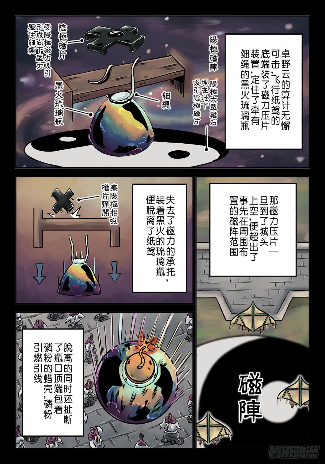 🍼单禺玄言 第六章 水之门（十七） 第3页