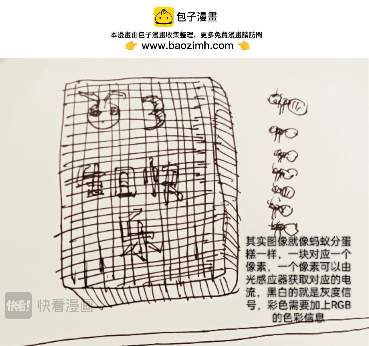 蚁后的生日蛋糕-第14话