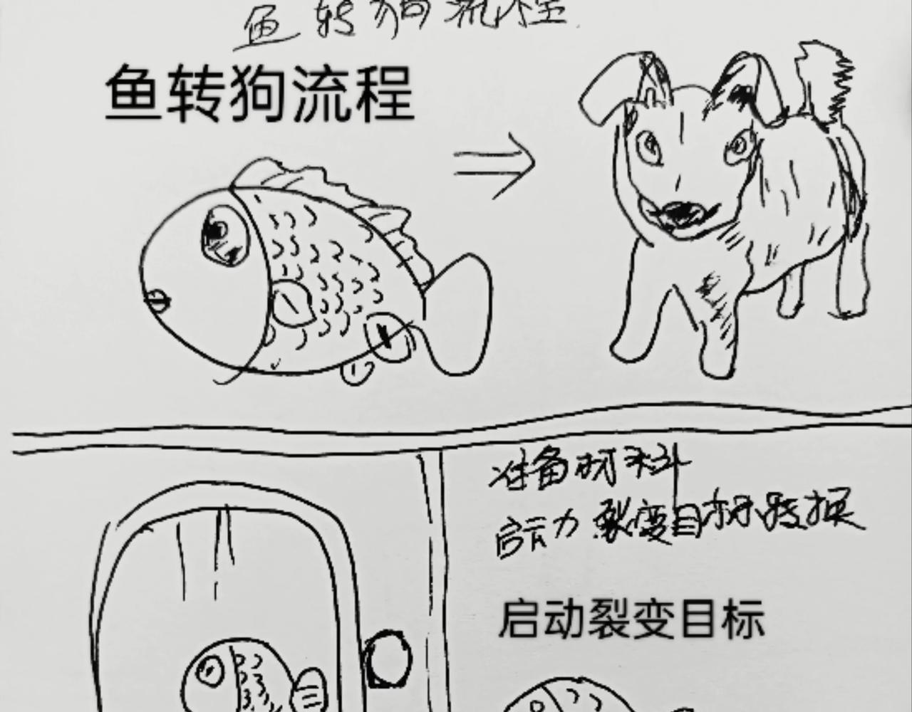 咸鱼翻生-第4话