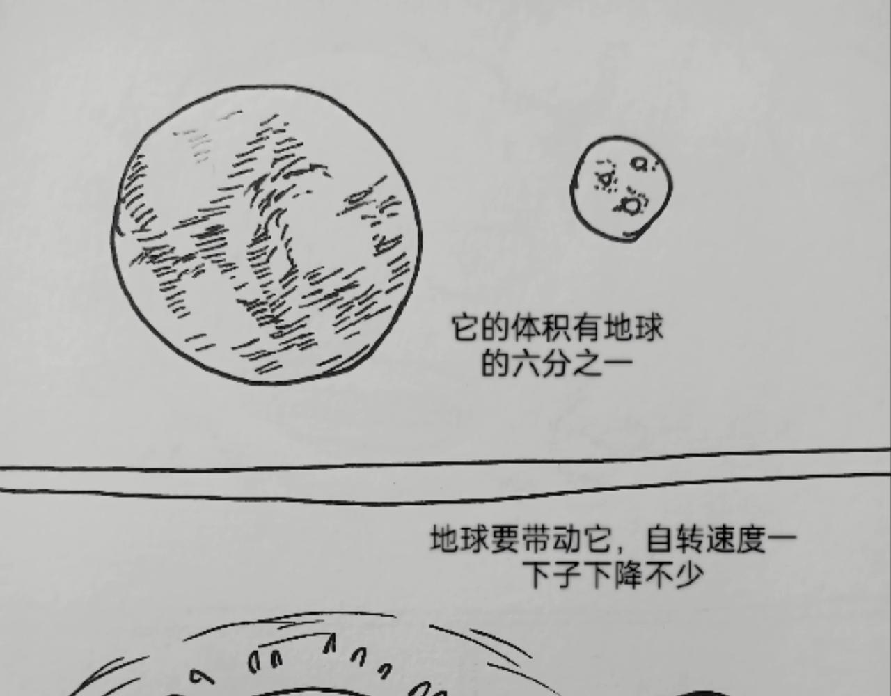 月亮出现-第6话