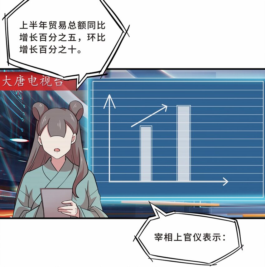 030 电视（一）(1/2)-第34话