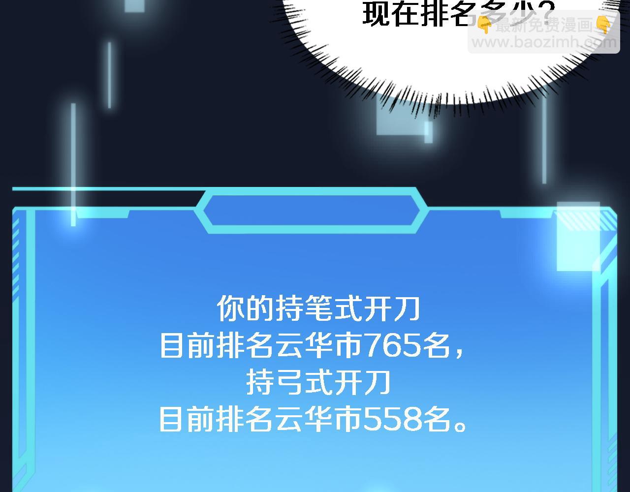 🍼大医凌然 第105话 救治警犬 第12页