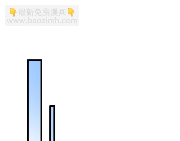🍼大医凌然 第16话 论文出炉 第40页
