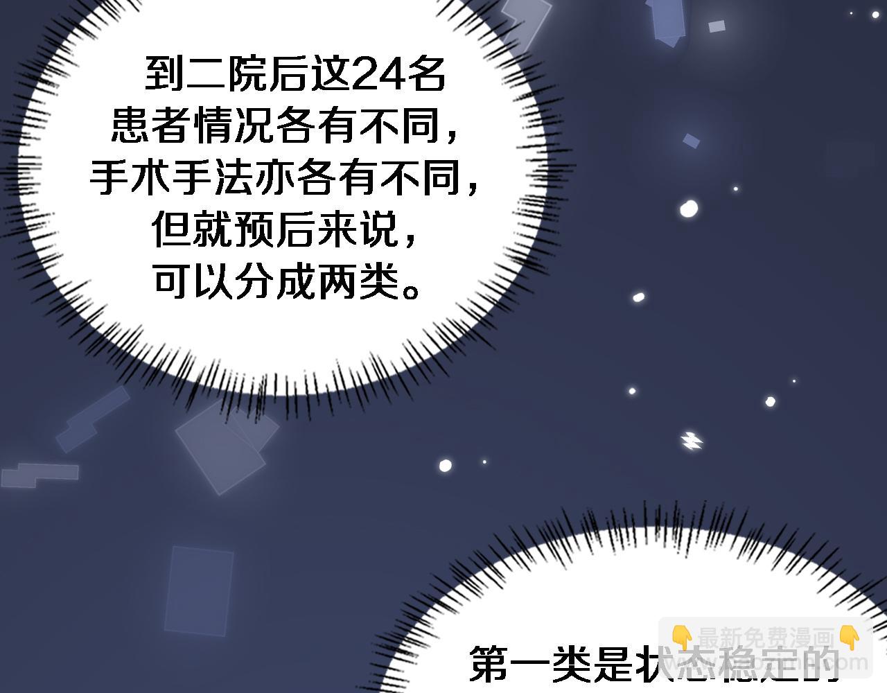 🍼大医凌然 第157话 左慈典与保险箱 第31页