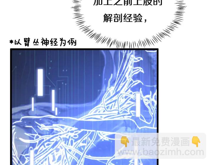 🍼大医凌然 第46章 半个透视眼 第16页