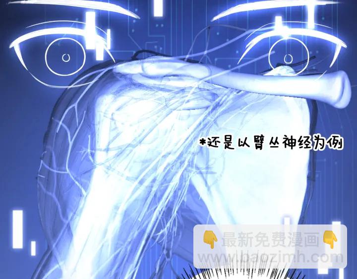 🍼大医凌然 第46章 半个透视眼 第19页