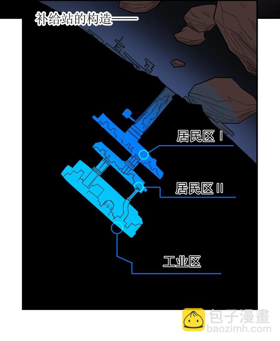 036 第一殖民地(1/2)-第38话